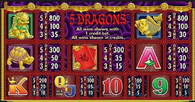 taya365 taya 365 casino login